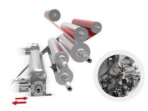 Пятиваловая система нанесения покрытия